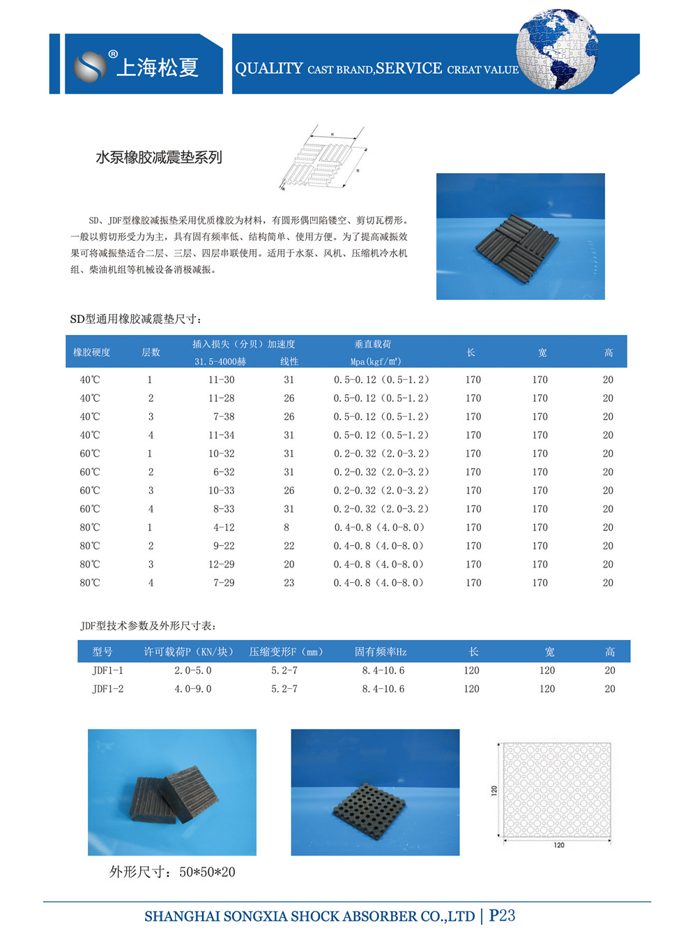 SD橡膠減震器產(chǎn)品參數(shù)